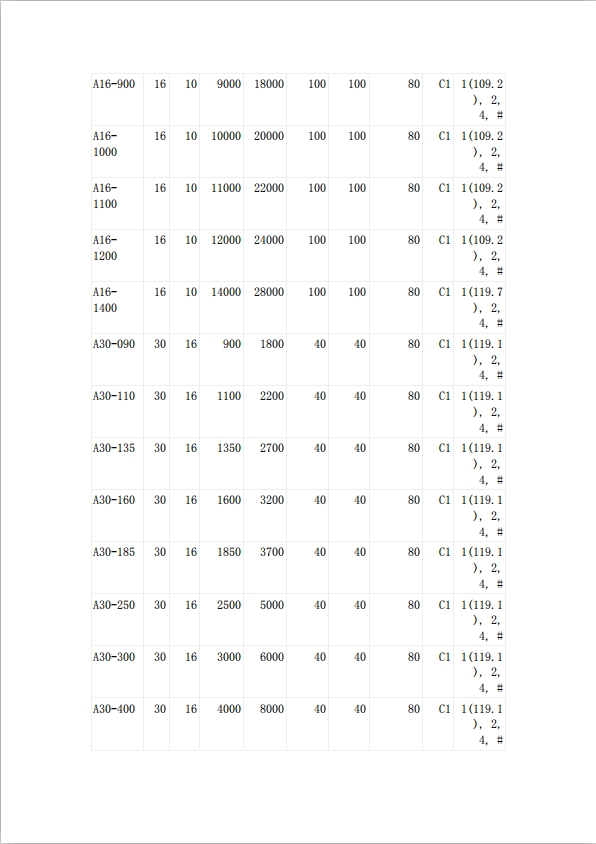 自恢復保險絲UL認證